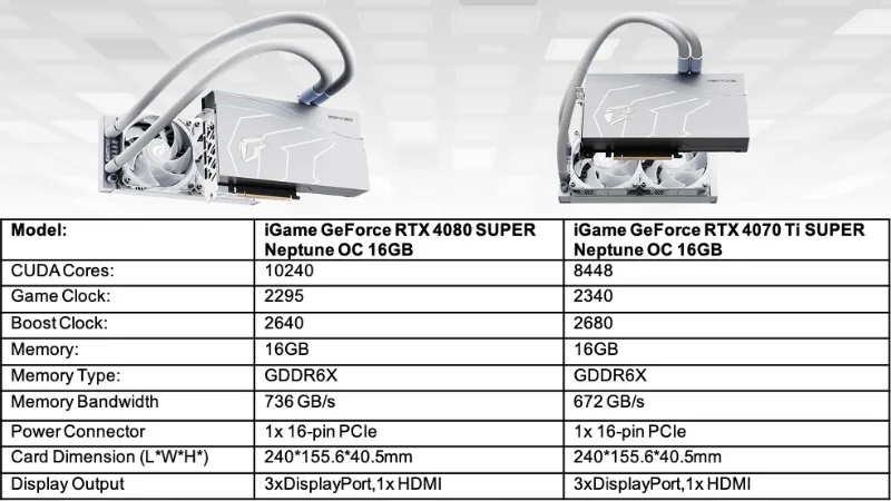 VGA iGame Neptune RTX 40 SUPER Series (RTX 4080 Super, RTX 4070 Ti Super)