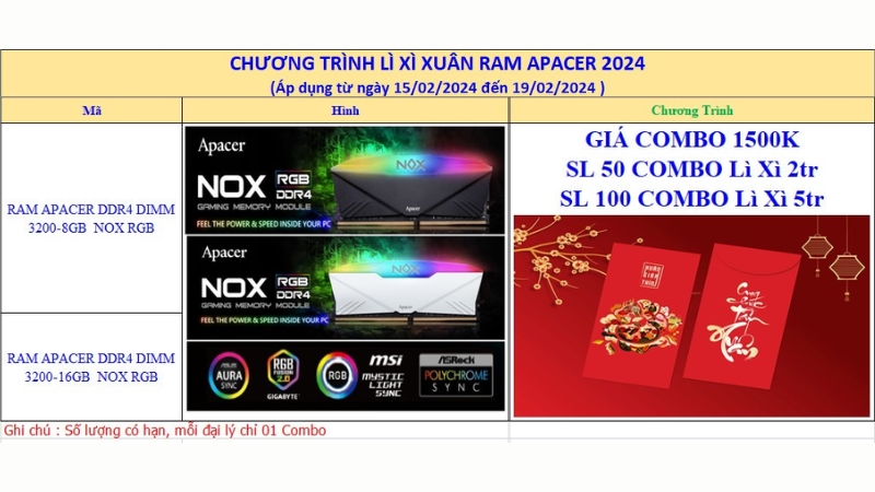 sale-tet-2024-khai-xuan-nhu-y-nhan-li-xi-cung-network-hub-13