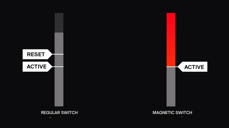magnetic-switch-la-gi-hall-effect-keyboard-bp-4
